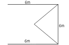 Fascia 3